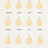 Yellow Gold Constellation Necklace