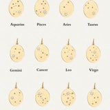 Yellow Gold Constellation Pendant
